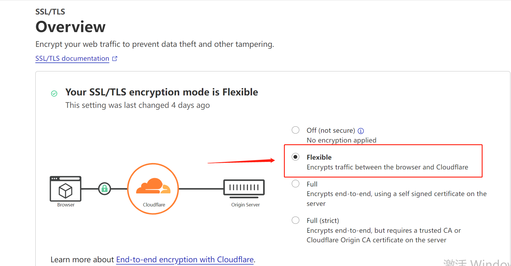 Cloudflare证书申请流程27